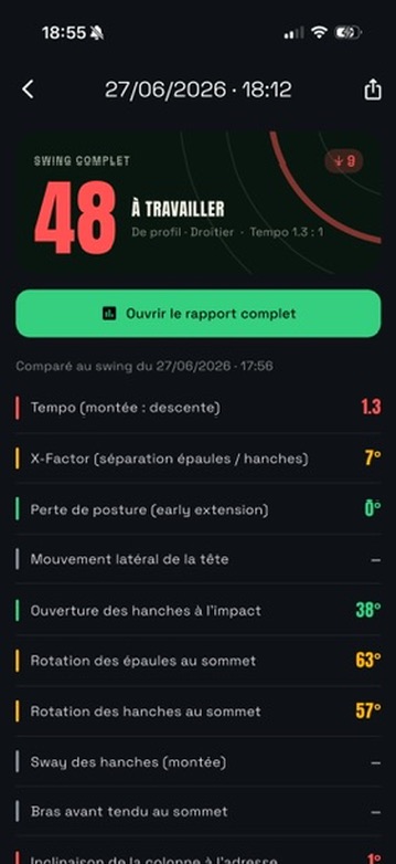 Détail & comparaison
