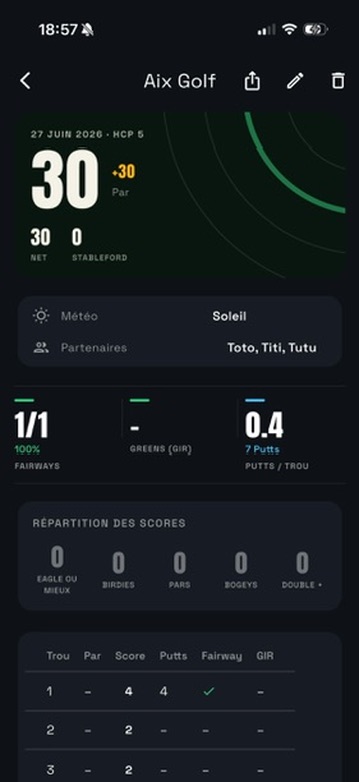 Détail d’une partie avec météo, partenaires, statistiques et carte de score